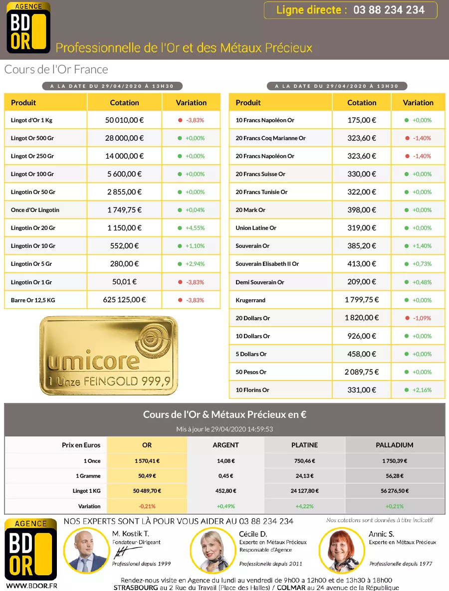 Cotation Or du 29 Avril 2020