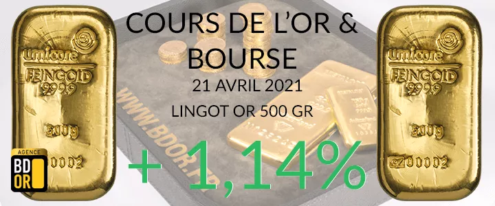 Cours de l'Or du 21 Avril 2021 Cours de l'Or du 21 Avril 2021