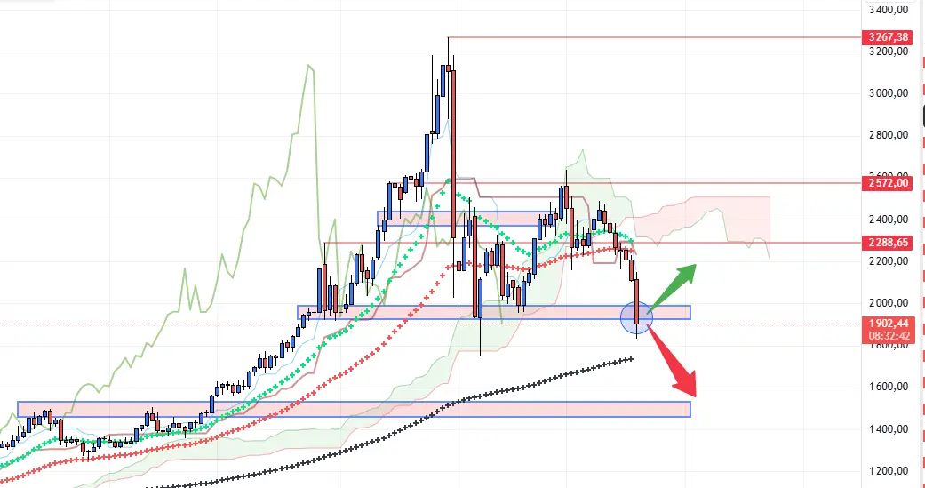 Cours de l'argent - 19 mars 2026