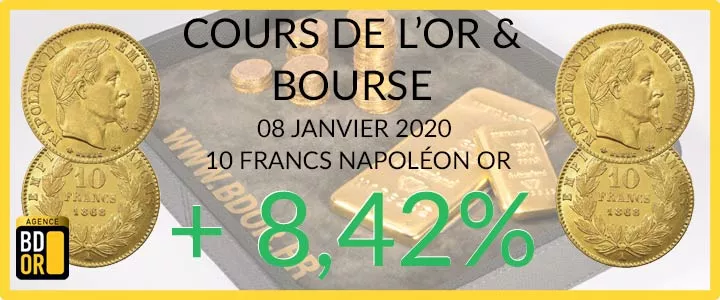 Cours Or du 08 Janvier 2020 Cours de l'Or du 08 Janvier 2020