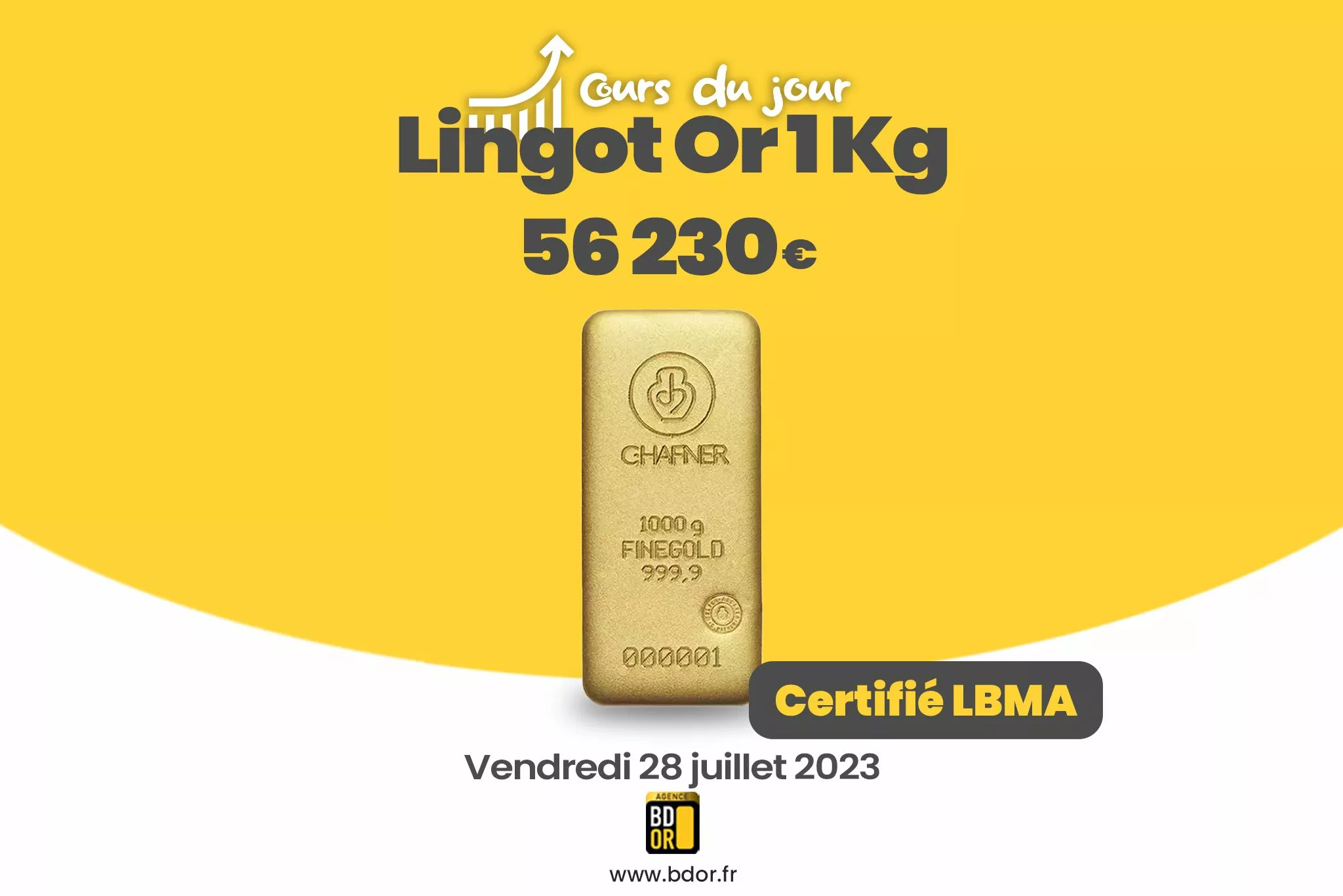cours de l'or 29 juillet 2023