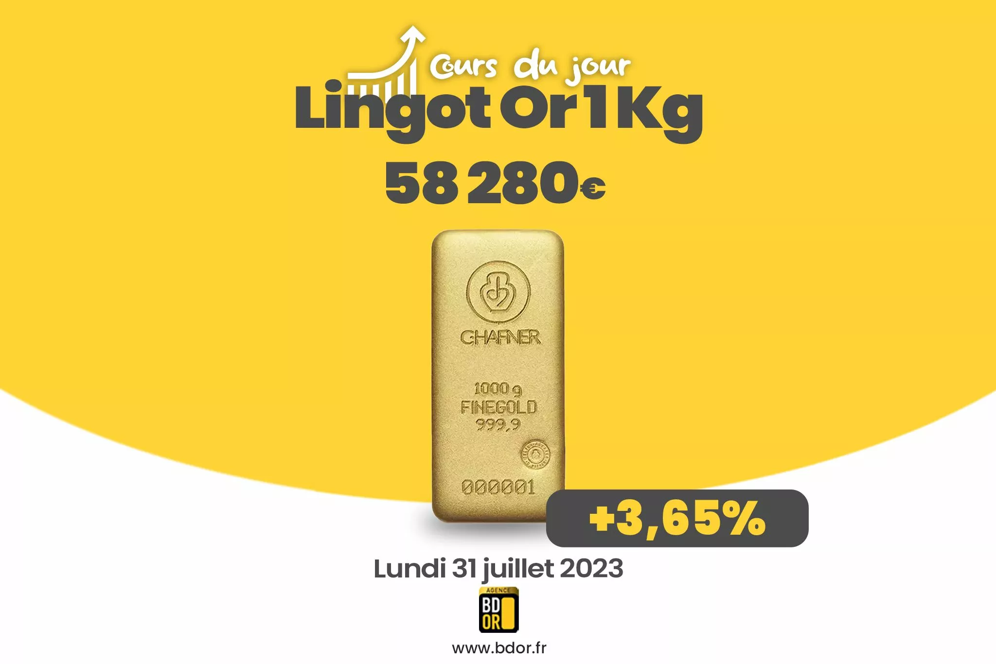 Cours de l'or 31:07:2023