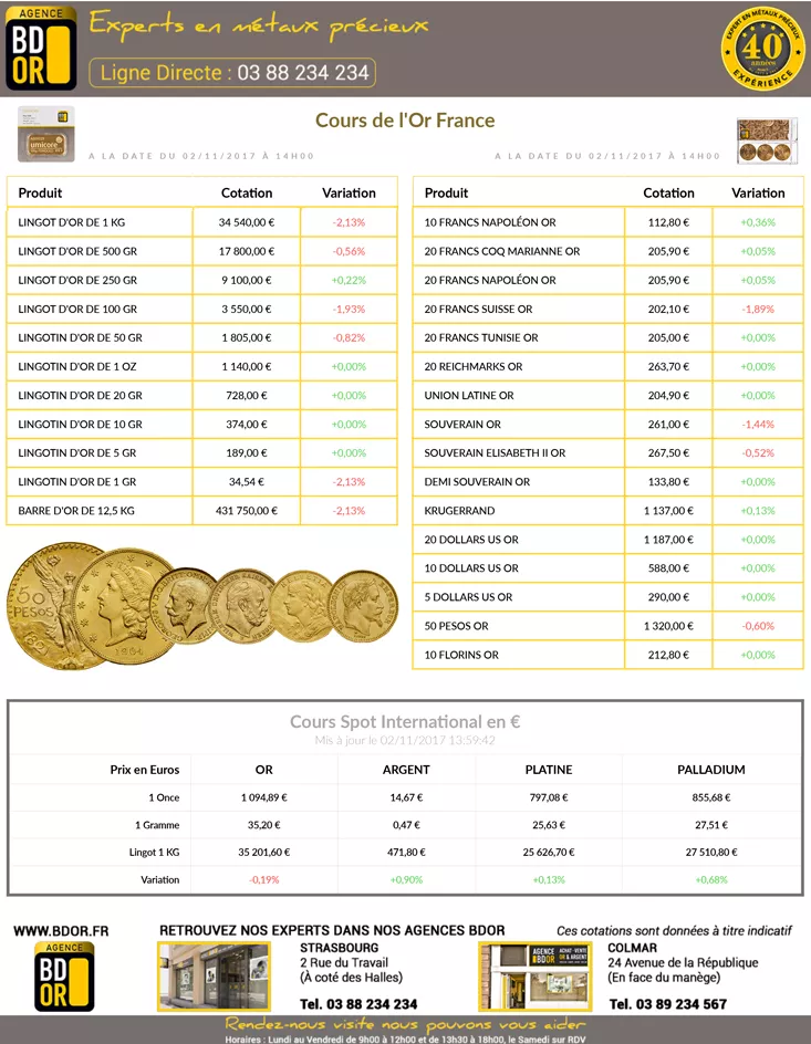 Cours de l'Or du 02 novembre 2017 Cours de l'Or du 02 novembre 2017