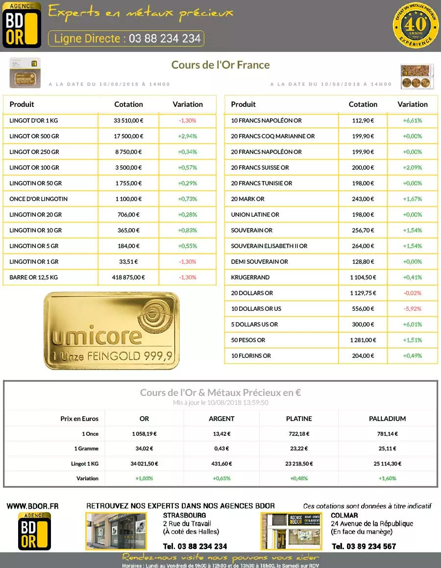 Prix de l'Or du 10 Aout 2018