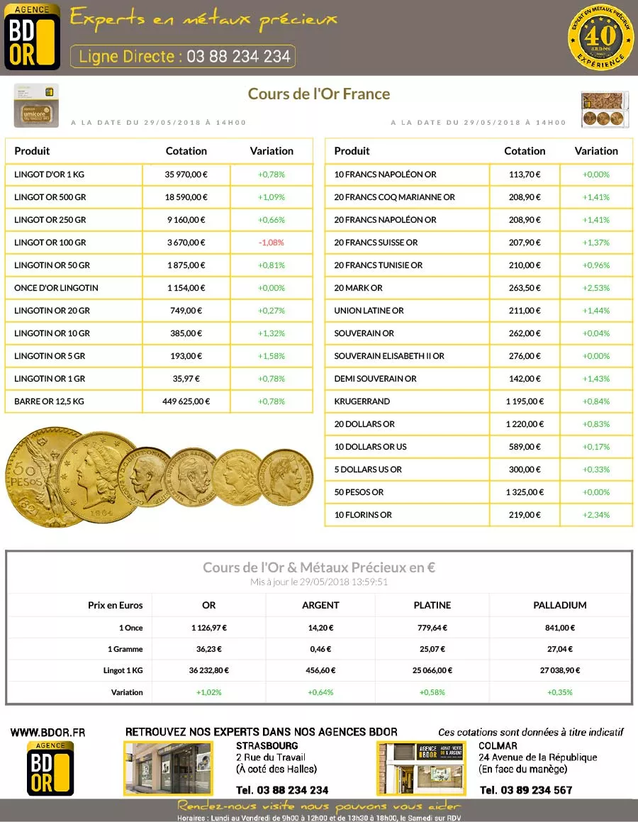 Prix de l'Or du 29 Mai 2018 Prix de l'Or du 29 Mai 2018