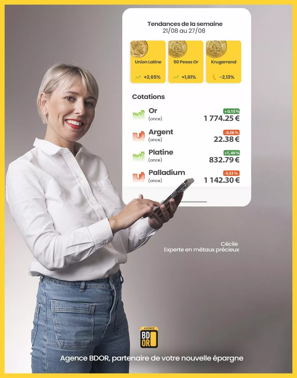 Cours de l'or du vendredi 25 août 2023