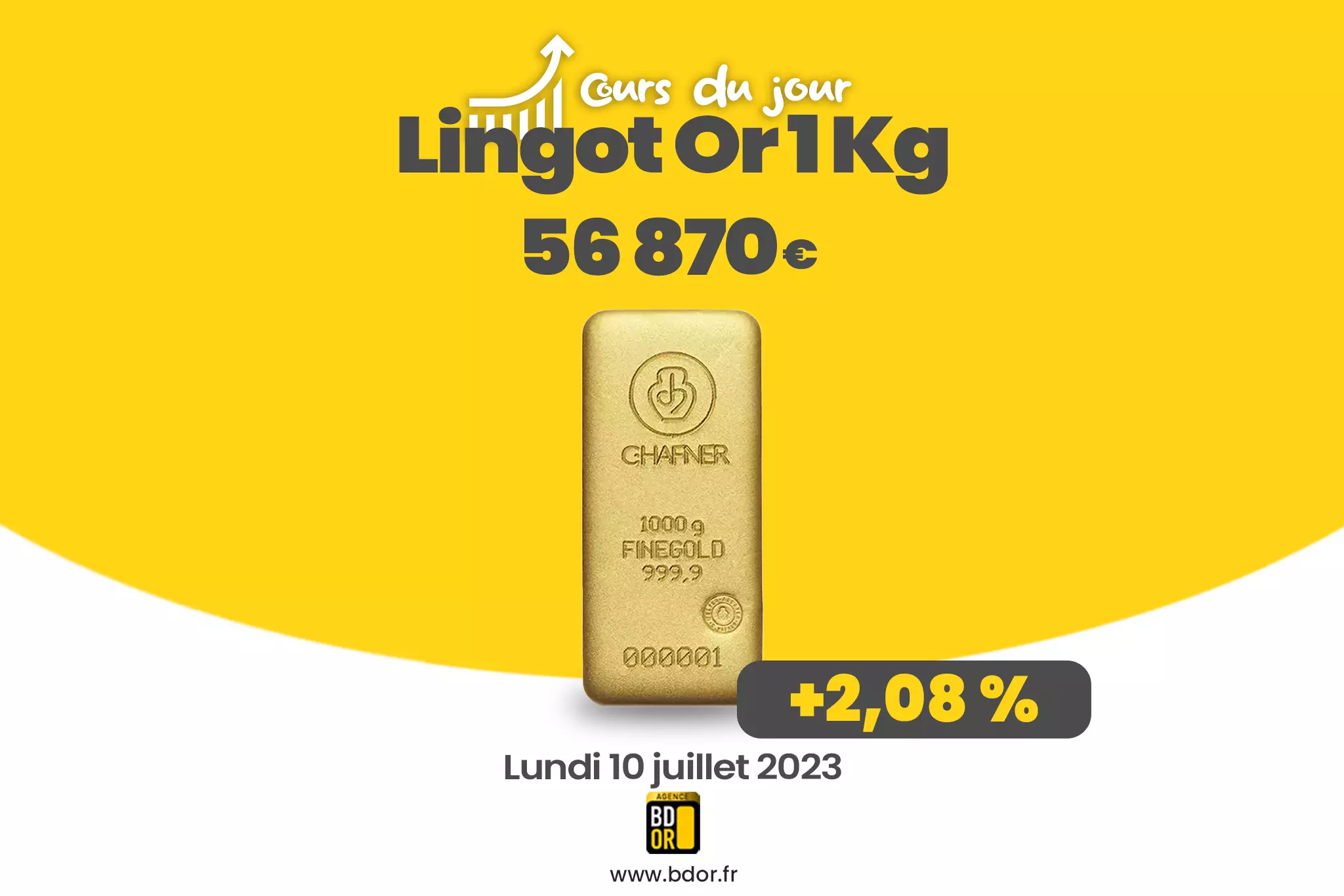 Cours de l'Or en direct : lundi 10 juillet 2023 Cours de l'Or en direct : lundi 10 juillet 2023