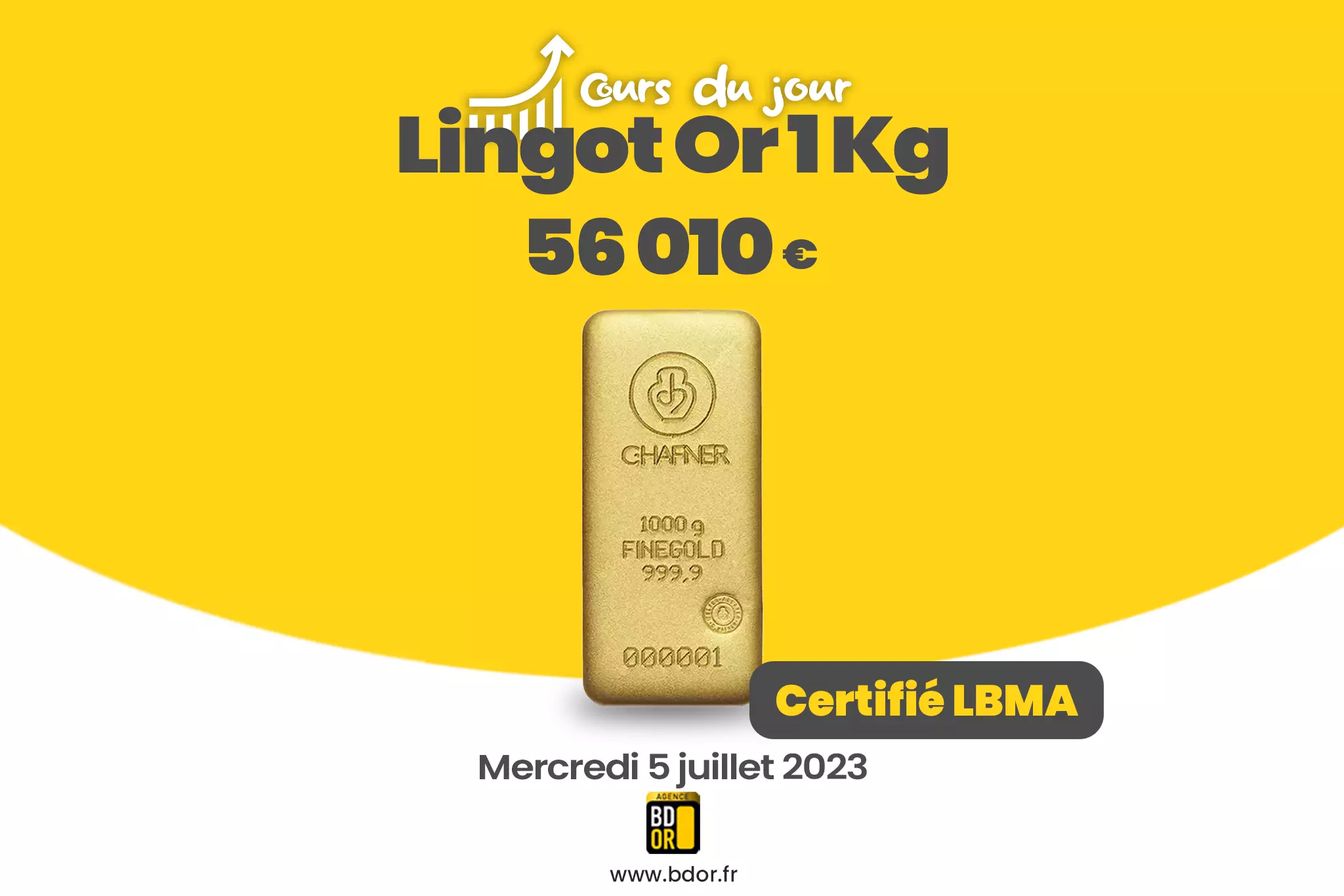 Cours de l'Or en direct : Mercredi 5 Juillet 2023 Cours de l'Or en direct : Mercredi 5 Juillet 2023
