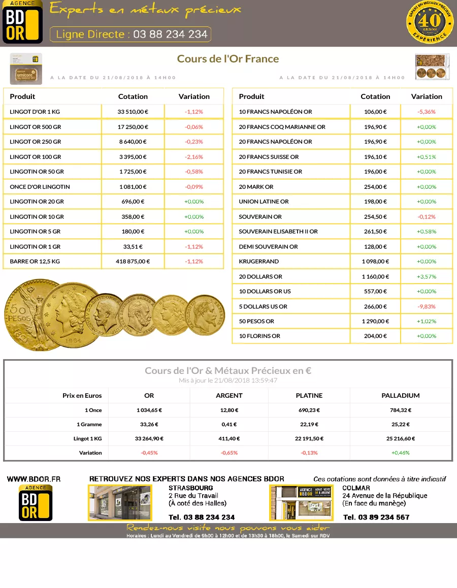 cours-de-l-or-lingot-et-piece