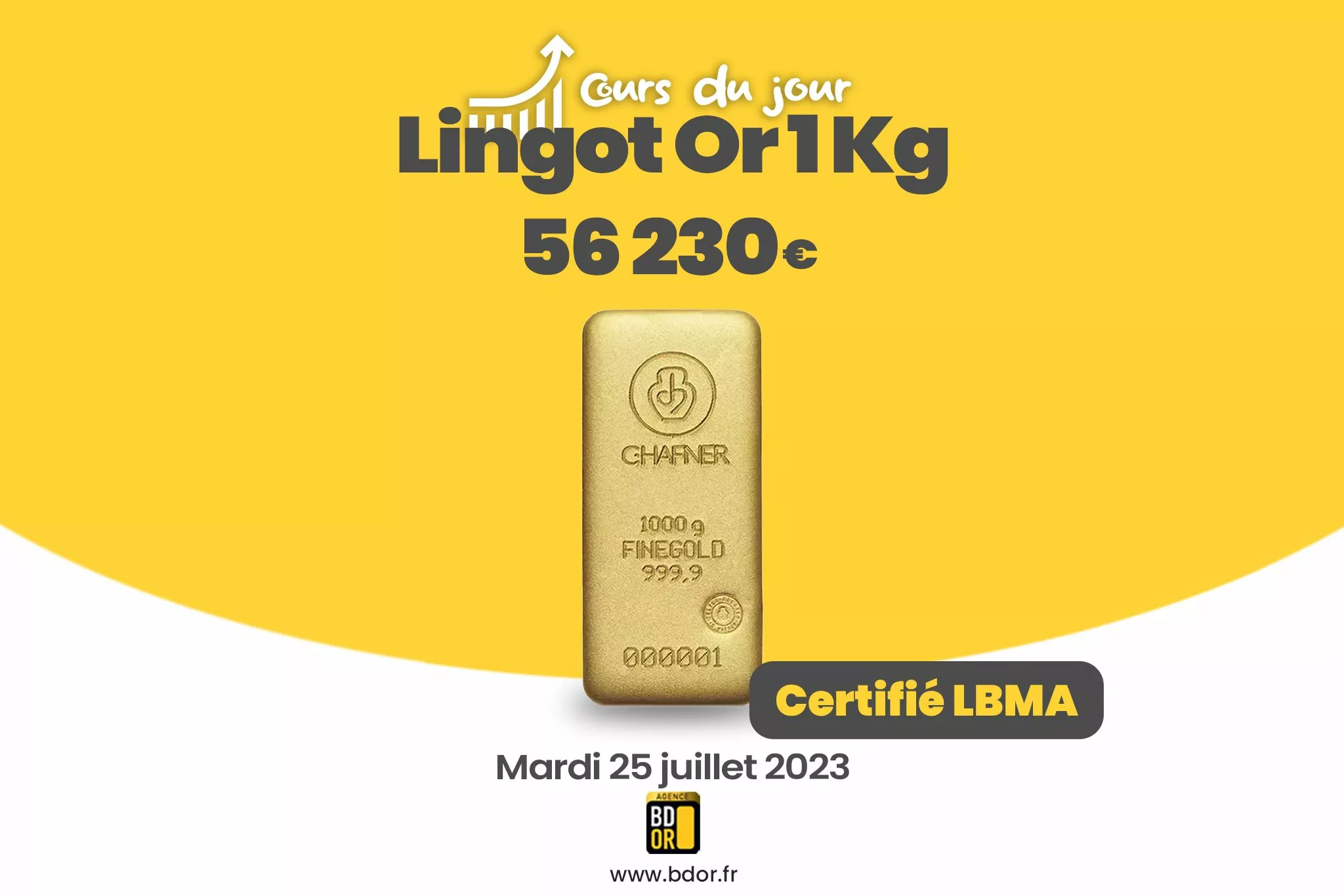 Cours de l'or Mardi 25 juillet 2023