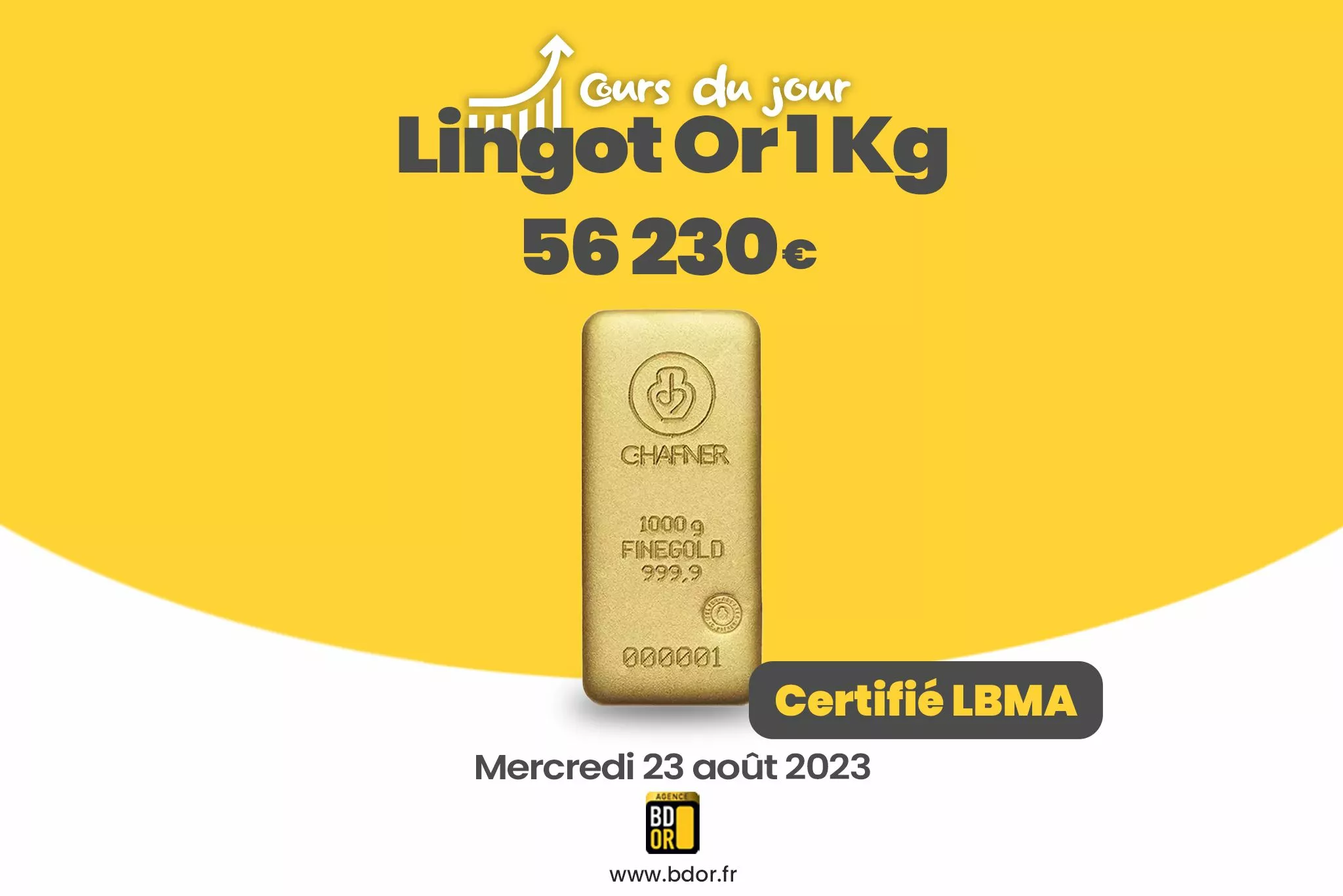 Cours de l'or mercredi 23 août 2023