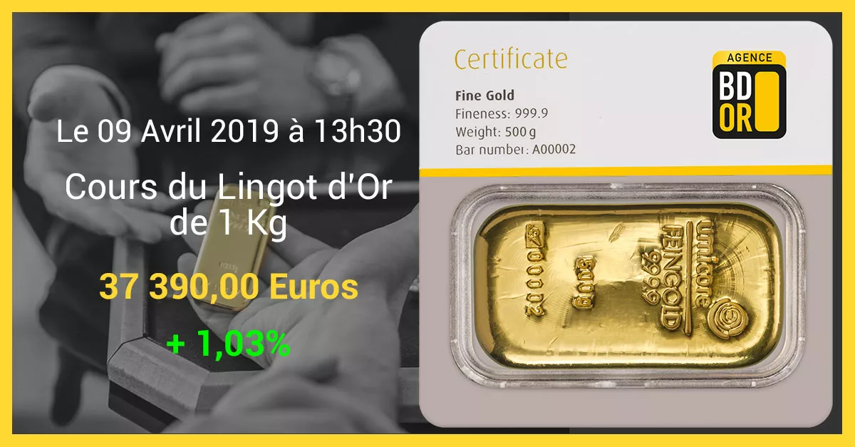 Cours de l'Or du 09 Avril 2019 Cotation de l'Or du 09 Avril 2019