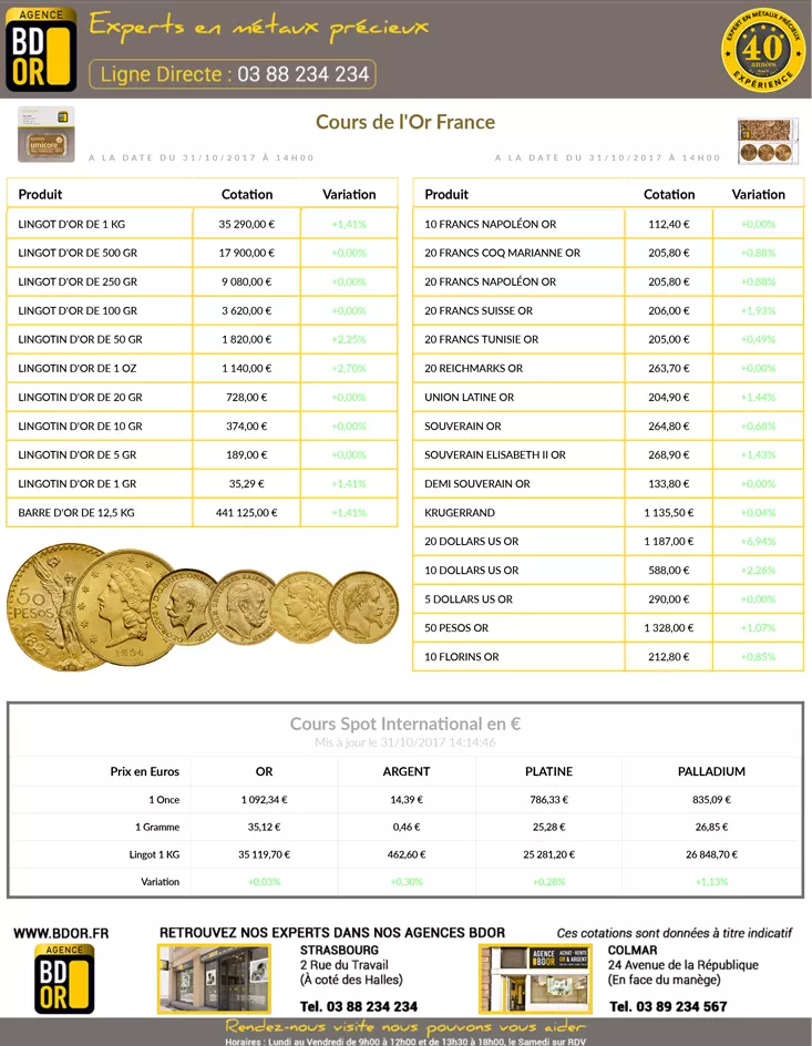 Cours de l'Or du 31 Octobre 2017 Cours de l'Or du 31 Octobre 2017