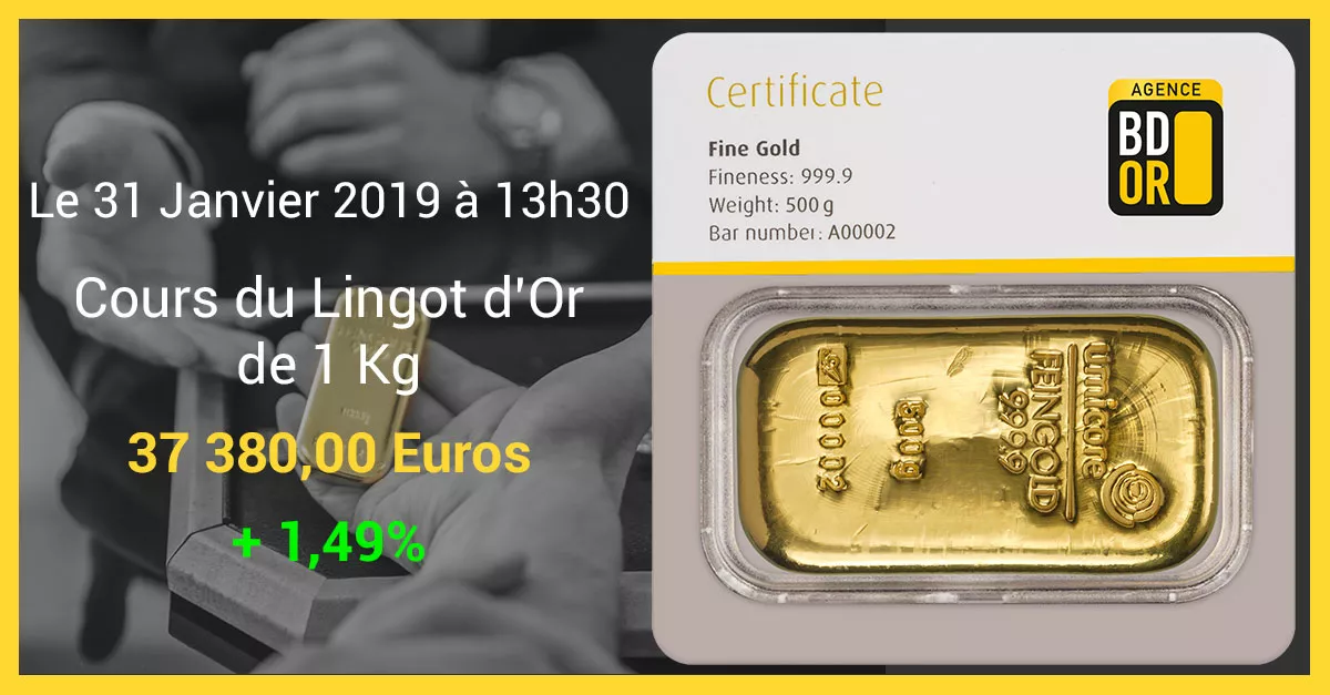 Prix Lingot Or