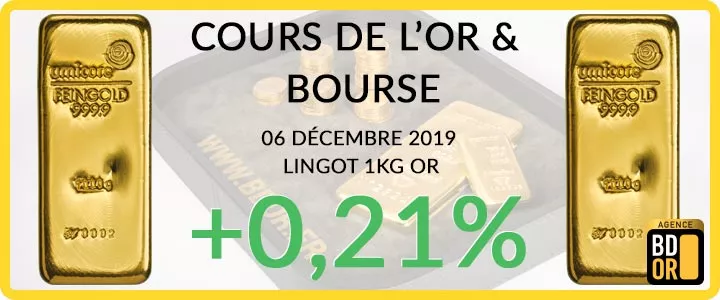 Cours de l'Or du Vendredi 06 décembre 2019 Cotation Or 06-12-19