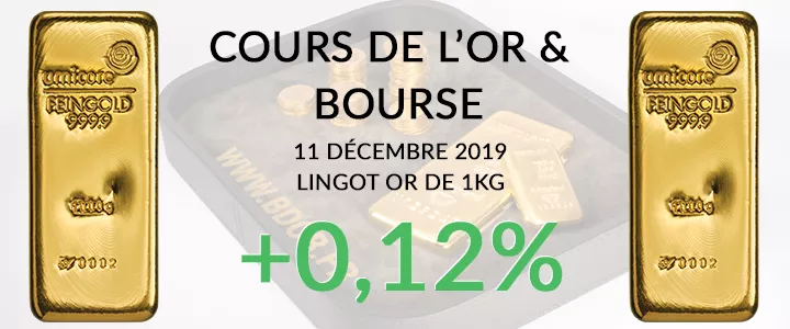 Cotation Or 11 décembre 2019 Cours de l'Or 11 décembre 2019