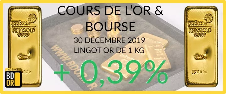 Cours Or 30 decembre 2019 Cotation Or 30 décembre 2019