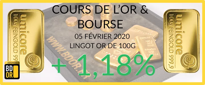 Cours de l'Or du Mercredi 05 Février 2020 Cours de l'Or du 05 février 2020