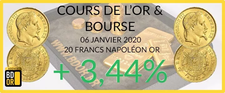 Cours de l'Or du Lundi 06 Janvier 2020 Cotation Or 06 Janvier 2020