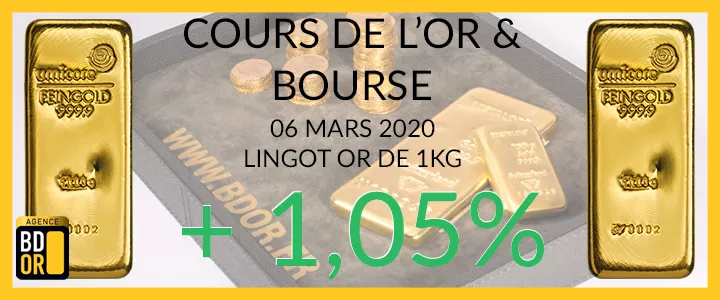 Cours Or du 06 Mars 2020