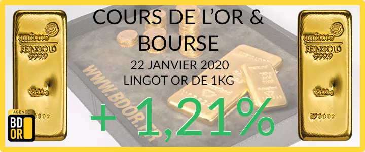 Cours de l'Or du 22 janvier 2020 Cours Or du 22 Janvier 2020