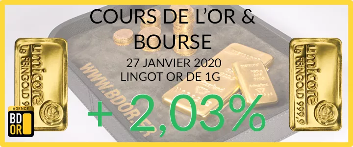 Cours de l'Or du 27 Janvier 2020  Prix Pièces et Lingots Or