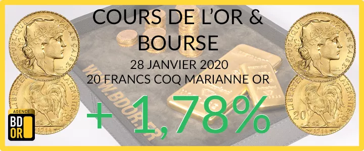Cours Or du 28 Janvier 2020 Cours de l'Or du Mardi 28 Janvier 2020