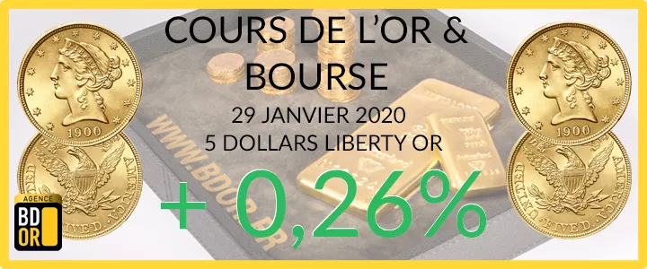 Cours de l'Or du Mercredi 29 Janvier 2020