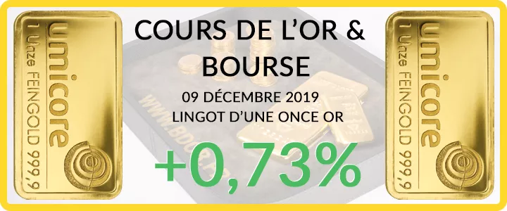 Cotation de l'Or du 09 Décembre 2019 Cours de l'Or du 09 Décembre 2019