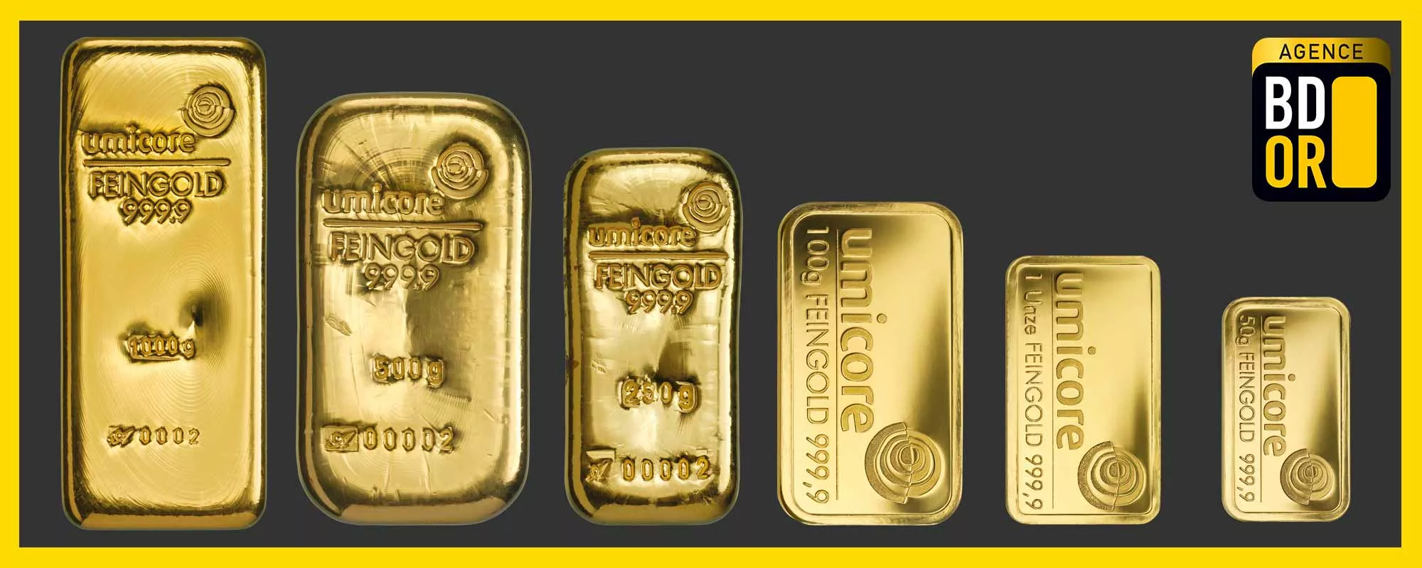 Progression du cours de l'Or