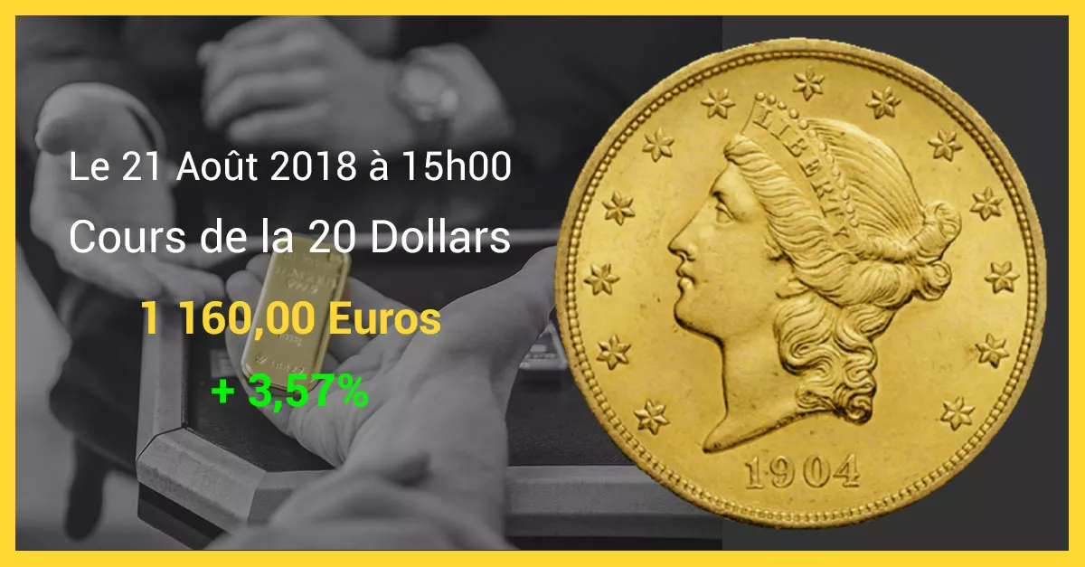 cours-piece-20-dollars cours-piece-20-dollars