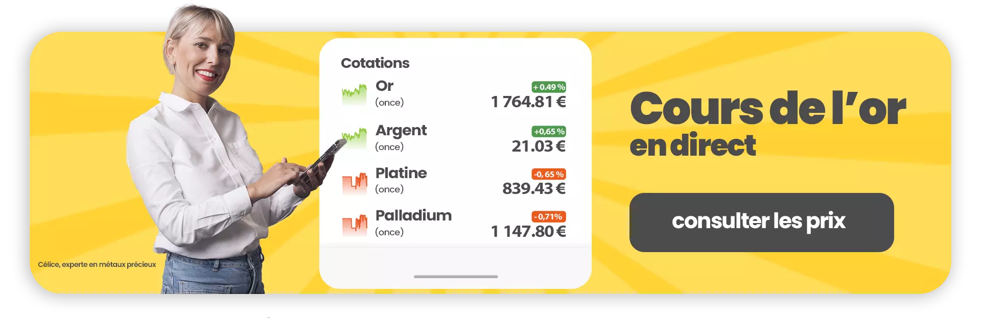 CTA cours de l'or CTA cours de l'or
