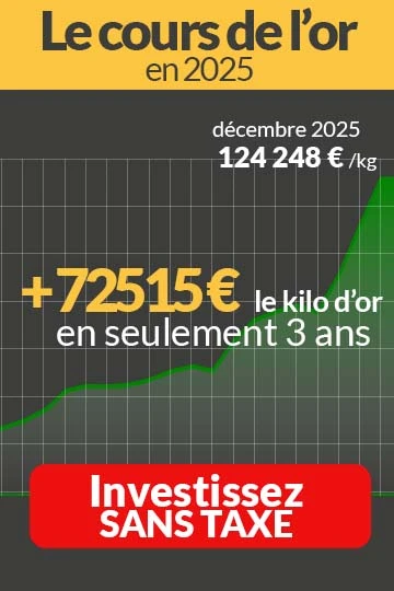 CTA   Page cours or   évolution cours de l'or