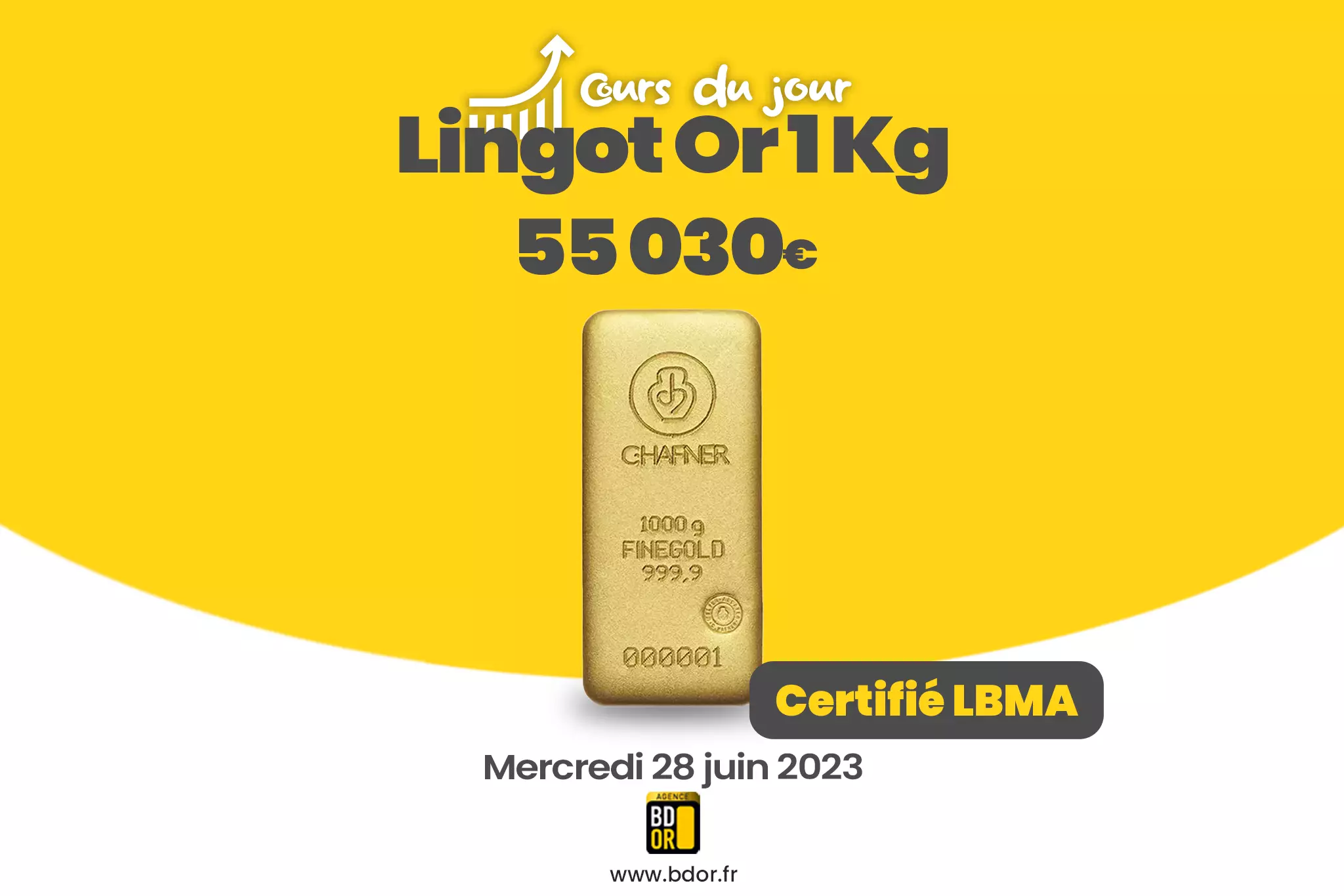 Cours de l'Or en direct : Mardi 27 Juin 2023