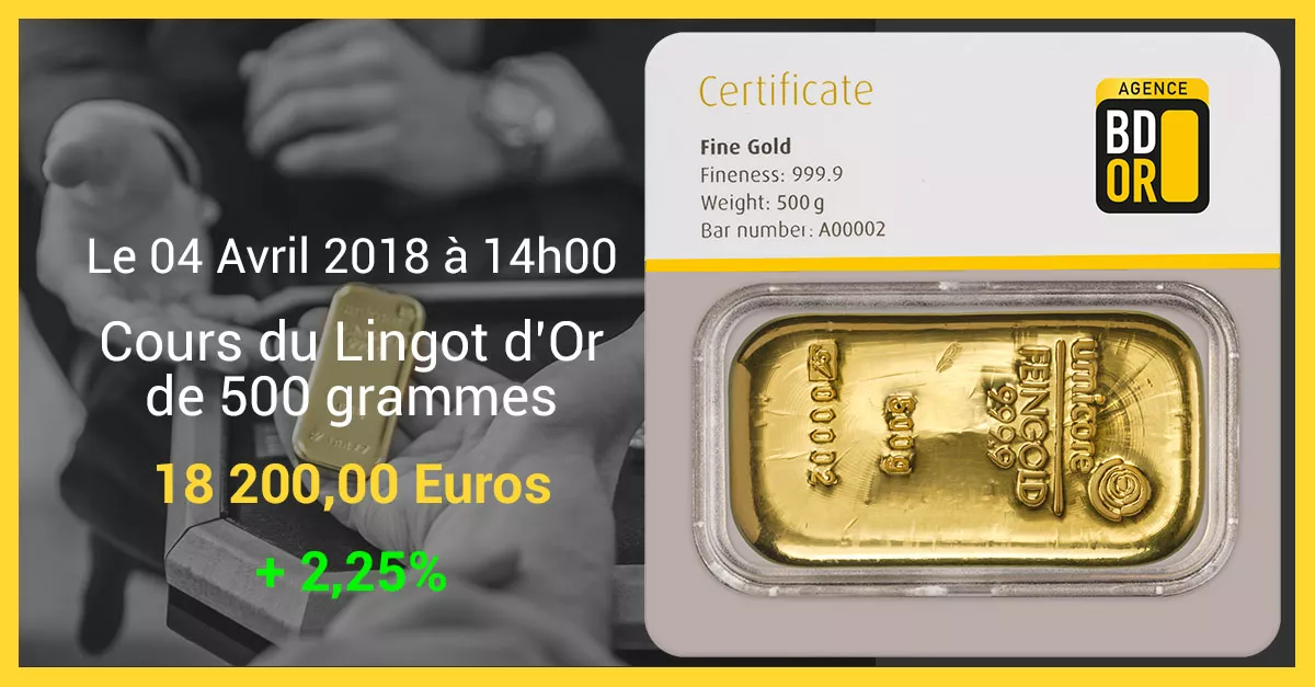 Lingot Or 500 Grammes - Prix au 04 Avril 2018 Lingot Or 500 Grammes - Prix
