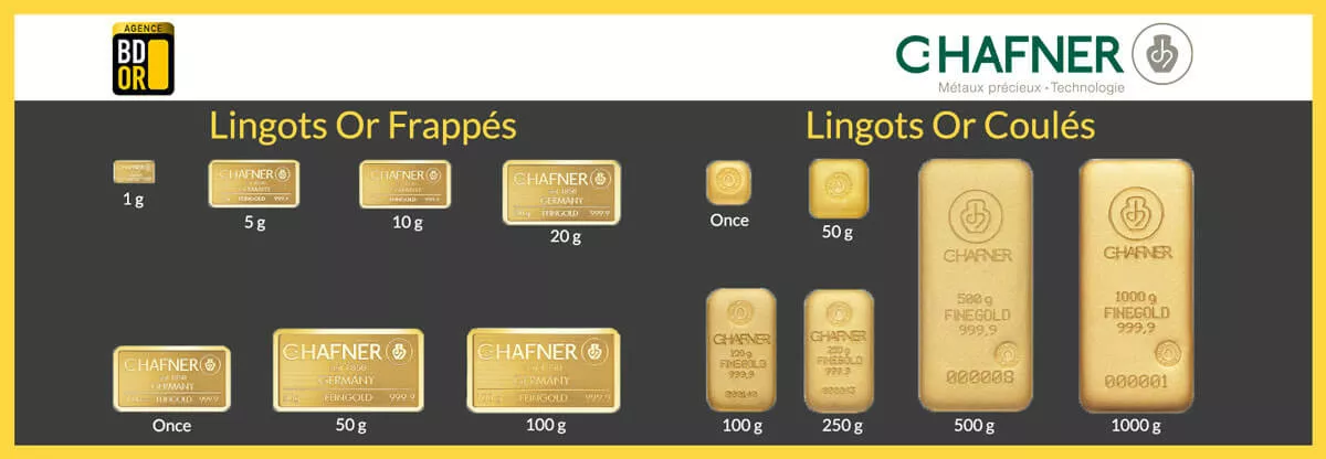 Lingots Or Coulés et Frappés C.Hafner