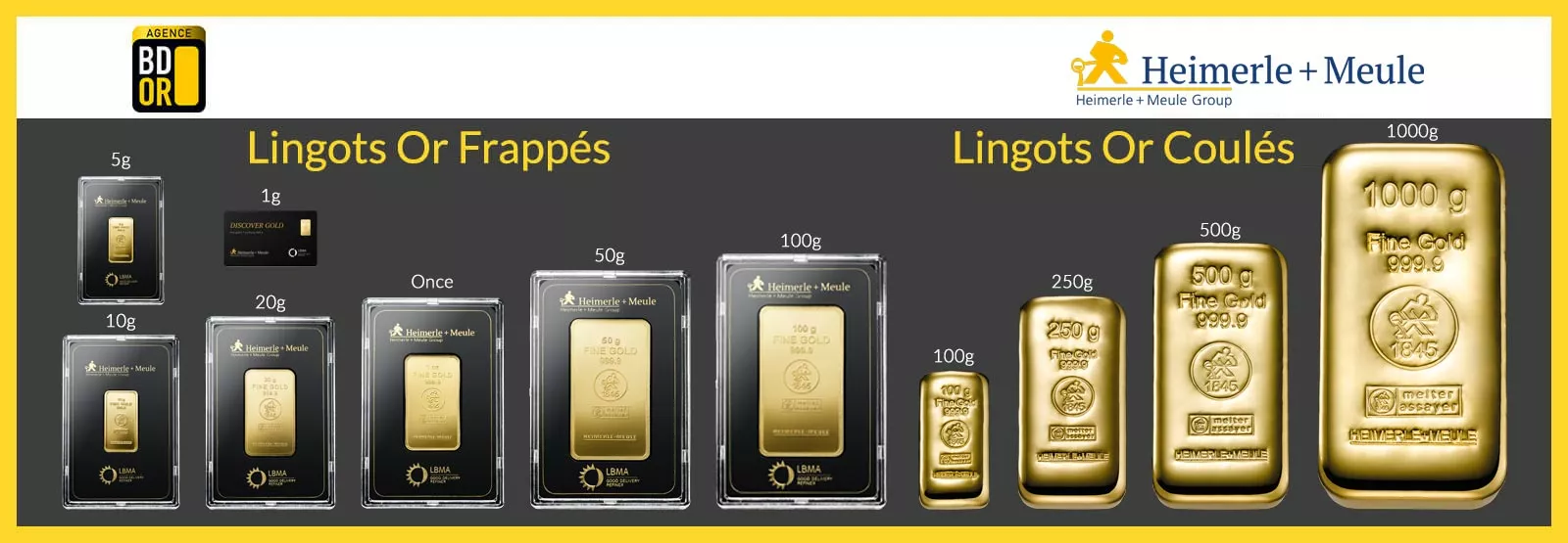 Les Lingots d'Or Heimerle Meule Lingots Or Heimerle