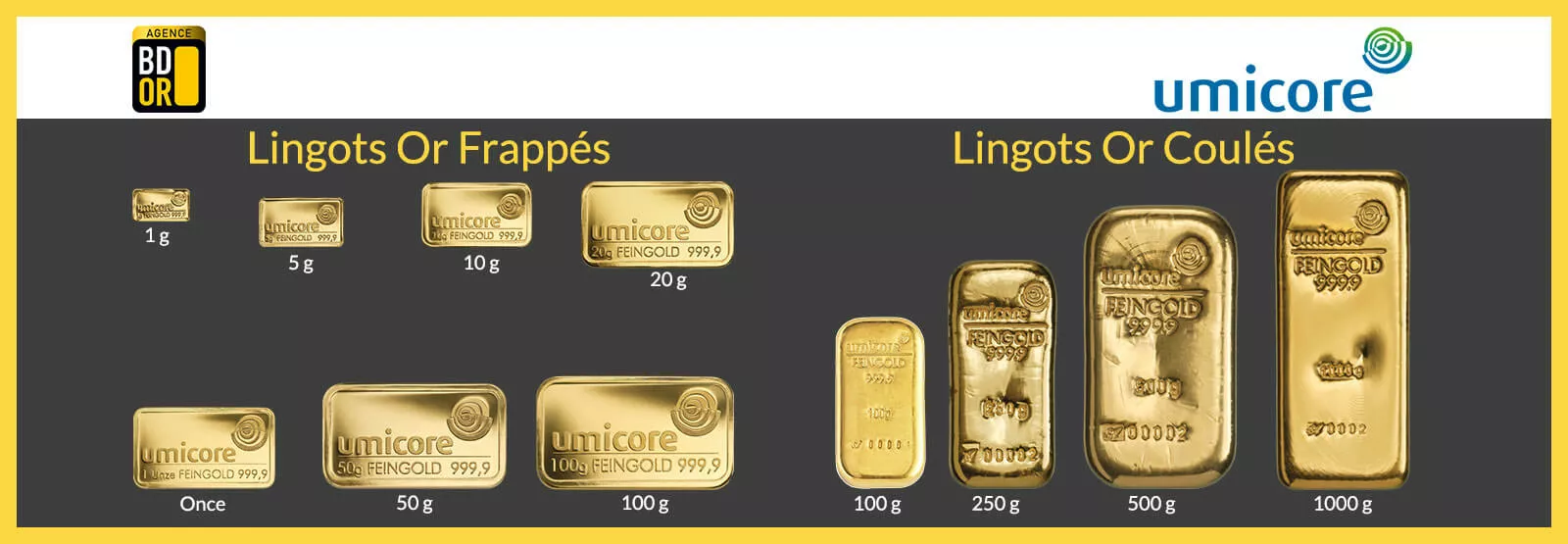 Lingots Or Umicore