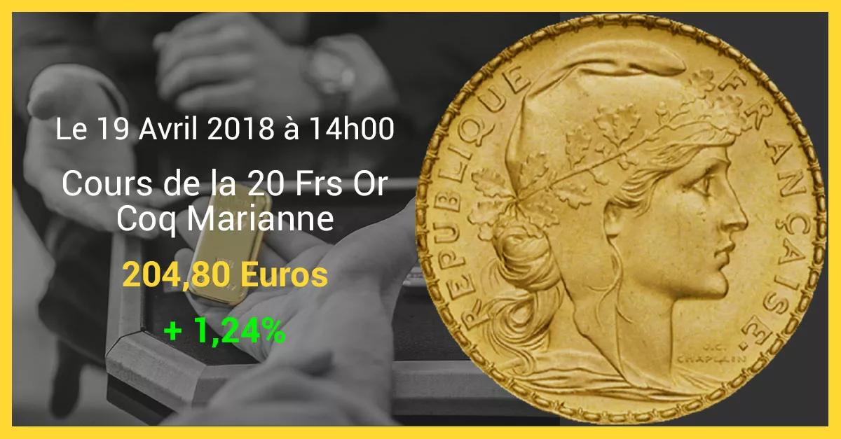 Prix 20 Francs Or Napoléon 19 Avril 2018