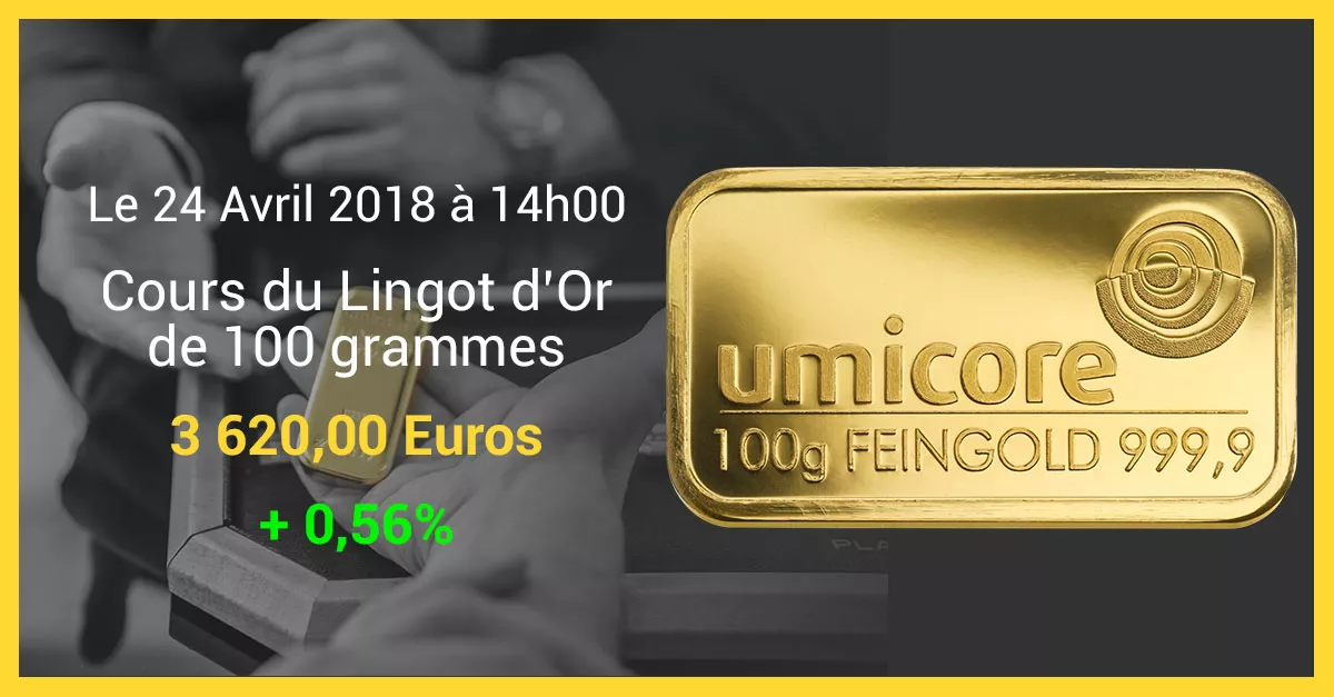 Prix Lingot 100 Grammes 24 Avril 2018