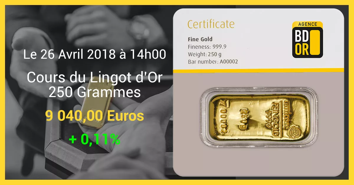 Prix Lingot 250 Grammes 26 Avril 2018