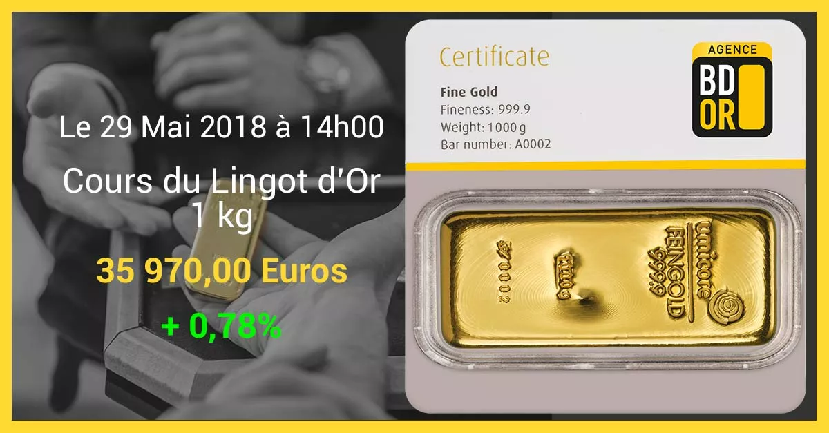 Prix Lingot d'Or 1kg à la date du 29 Mai 2018