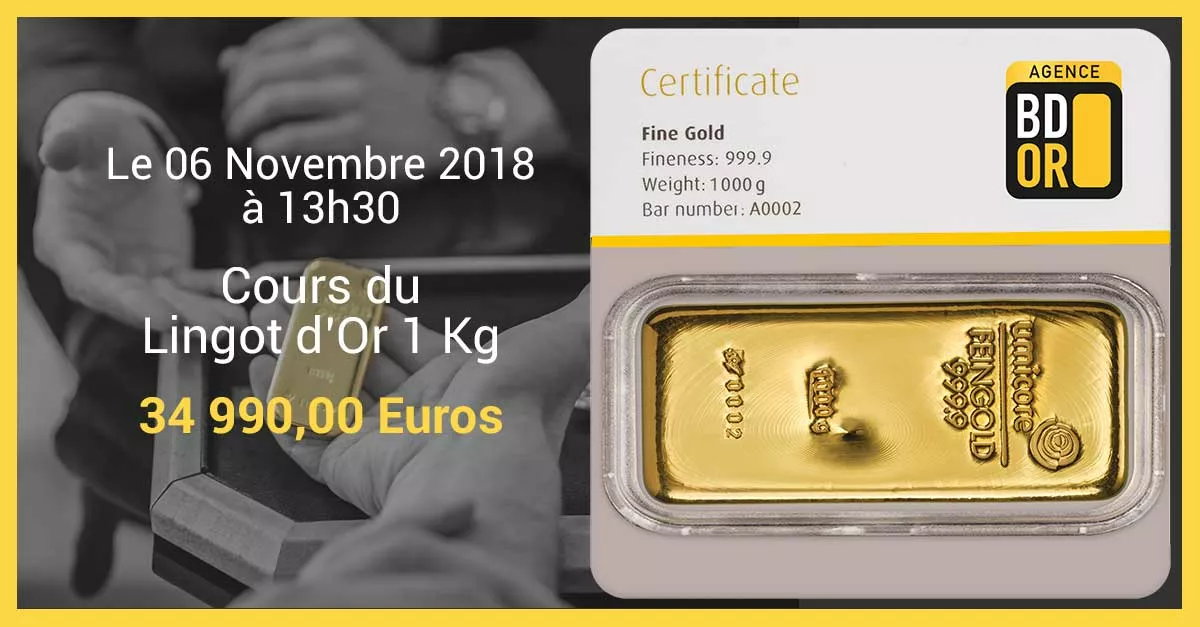 Prix Lingot d'Or 1kg à la date du 06 novembre 2018