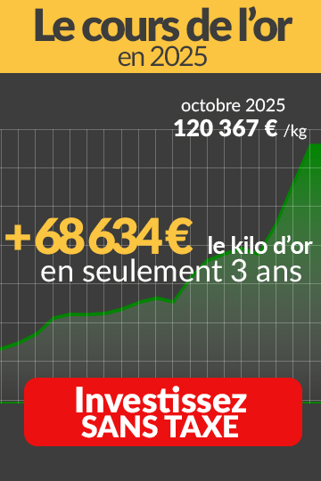 Record cours de l'or - 13 octobre 2025 - Agence BDOR