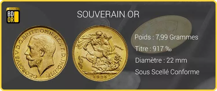 Pièce de Souverain Or Souverain Or