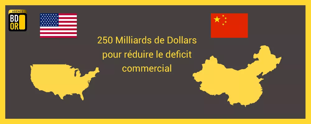 Trump et la Chine Trump et la Chine