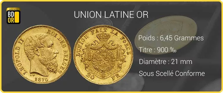 Union Latine Or Union Latine 20 Francs Or